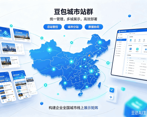 闽清豆包城市站群